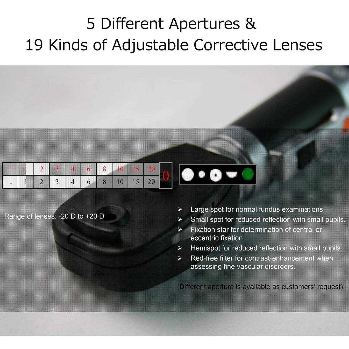 Portable Handheld Direct Ophthalmoscope (5-Aperture Diagnostic Trainer)