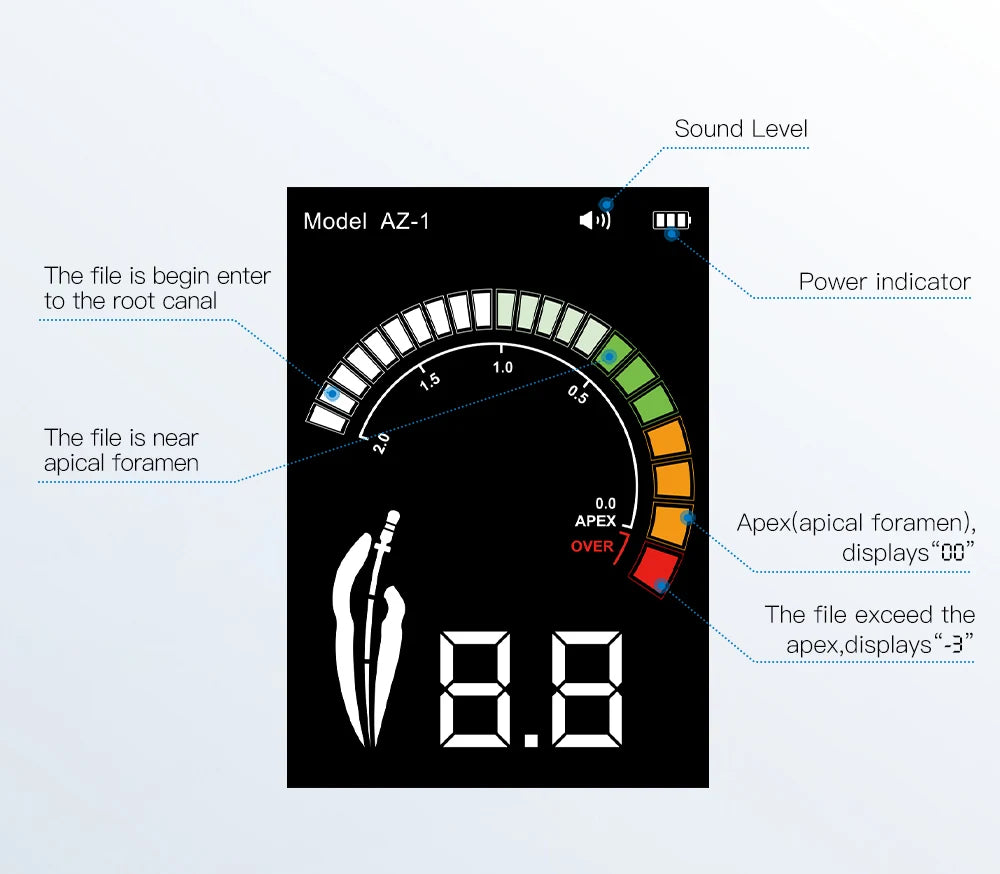 AZDENT Apex Locator (Colour Display)