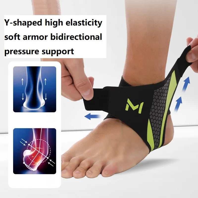 Ankle Support Night Splint