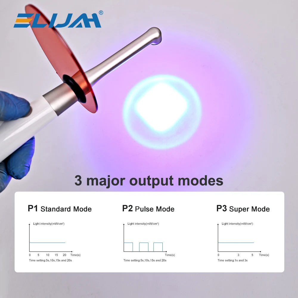 Dental Curing LED Lamp Wireless 1 Second Cure Light 800-1400mw/cm² Dentistry Equipment