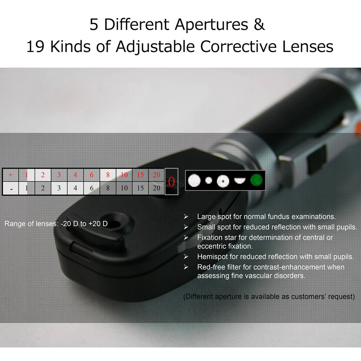 Portable Handheld Direct Ophthalmoscope (5-Aperture Diagnostic Trainer)