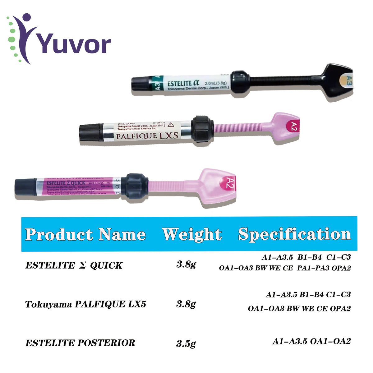 Light-Cured Composite Resin (3.8g, Shade Range)